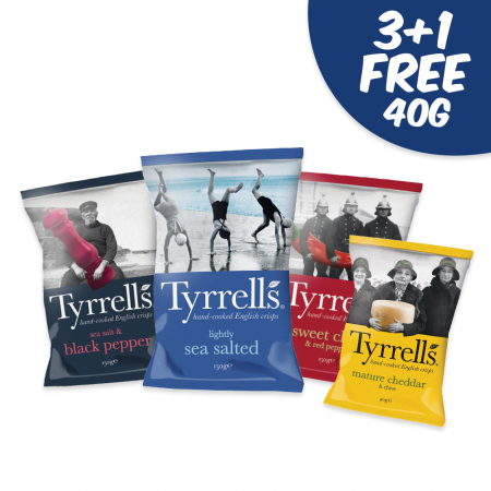 Tyrrells bundle